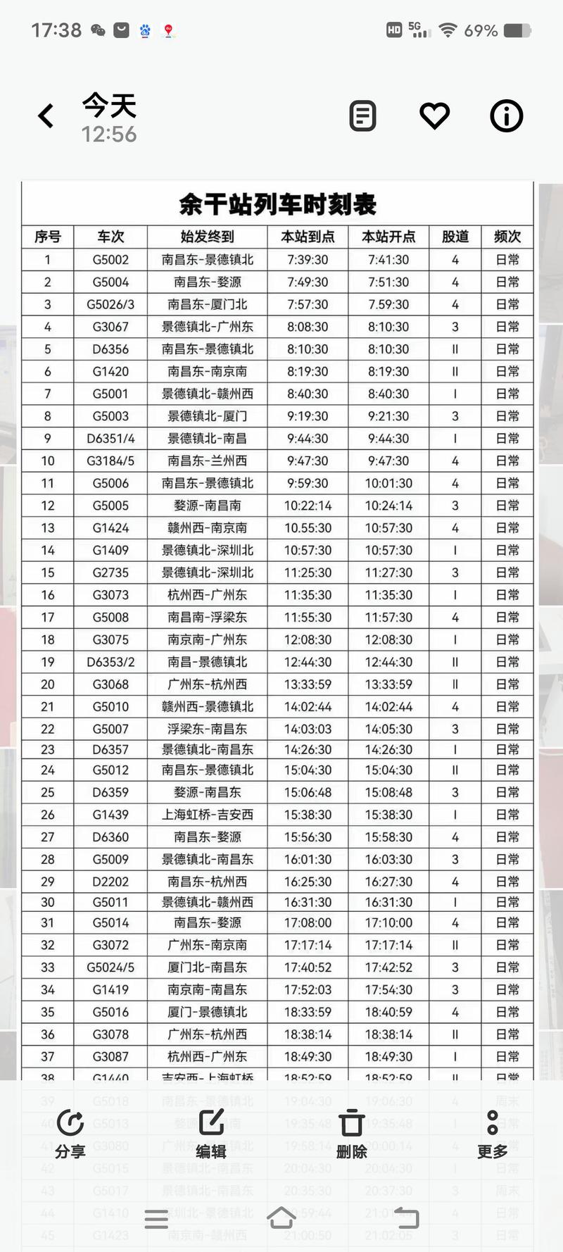 江西到广东动车时刻表最新版查询?-第2张图片-花冠旅游服务 江西到广东动车时刻表最新版查询?-第2张图片-花冠旅游服务