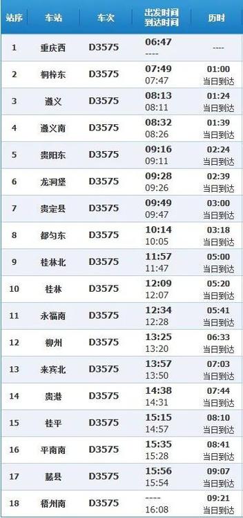 梧州到江西动车时刻表最新查询?-第1张图片-花冠旅游服务 梧州到江西动车时刻表最新查询?-第1张图片-花冠旅游服务