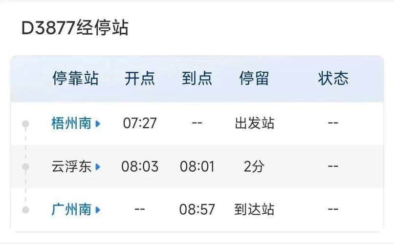 梧州到江西动车时刻表最新查询?-第2张图片-花冠旅游服务 梧州到江西动车时刻表最新查询?-第2张图片-花冠旅游服务