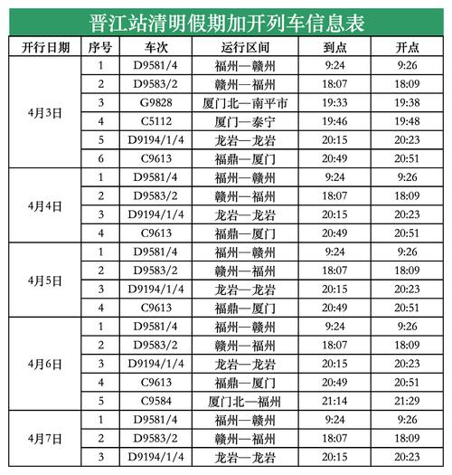 晋江到江西动车时刻表最新版是?-第2张图片-花冠旅游服务 晋江到江西动车时刻表最新版是?-第2张图片-花冠旅游服务