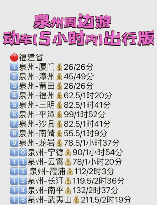 晋江到江西动车时刻表最新版是?-第3张图片-花冠旅游服务 晋江到江西动车时刻表最新版是?-第3张图片-花冠旅游服务