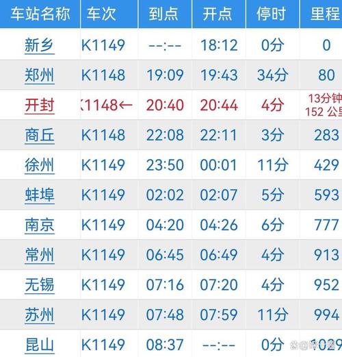 昆山到福建火车时刻表查询？-第2张图片-花冠旅游服务