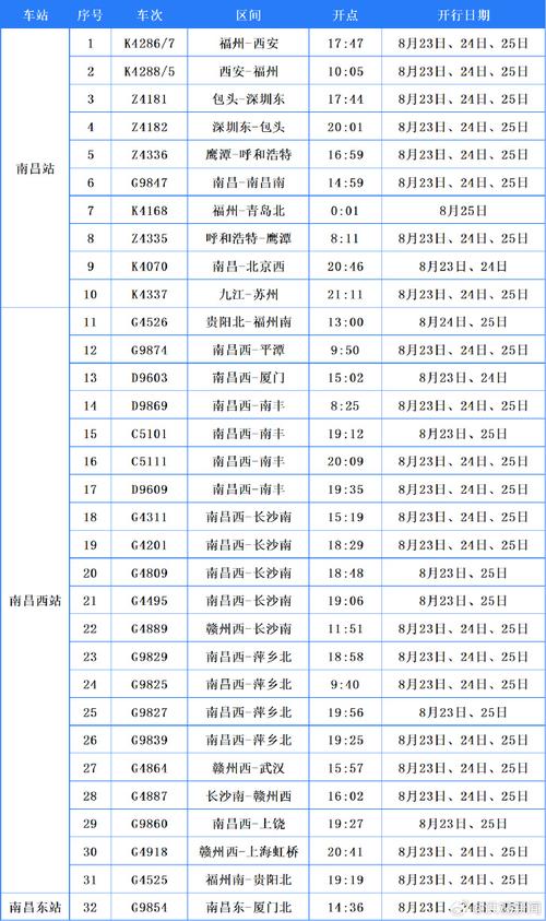 江西到长沙动车时刻表几点有？-第1张图片-花冠旅游服务