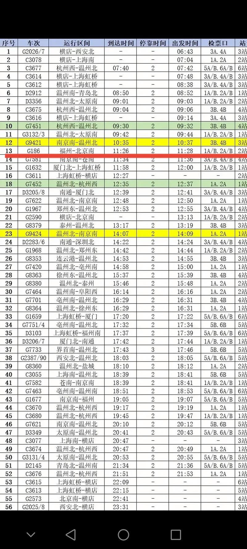 南京到福建火车时刻表最新版是?-第2张图片-花冠旅游服务 南京到福建火车时刻表最新版是?-第2张图片-花冠旅游服务