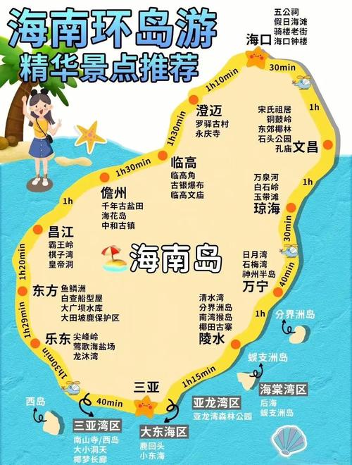 福建到三亚自驾游路线怎么规划？-第2张图片-花冠旅游服务