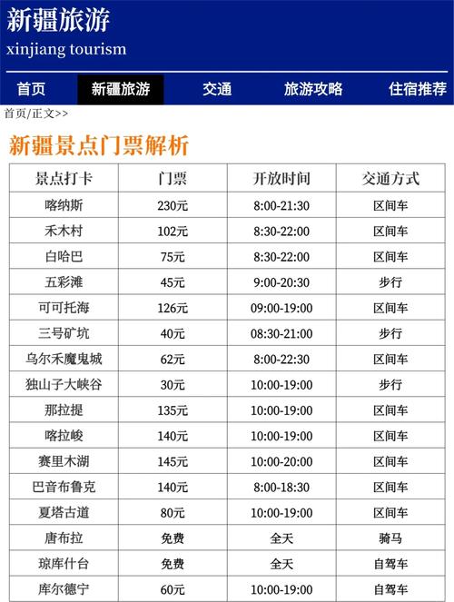 新疆旅游专列价格是多少？-第1张图片-花冠旅游服务