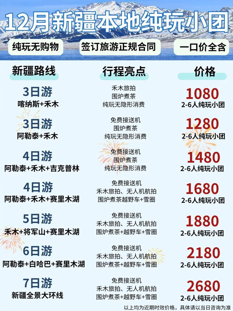 新疆旅游专列价格是多少？-第3张图片-花冠旅游服务