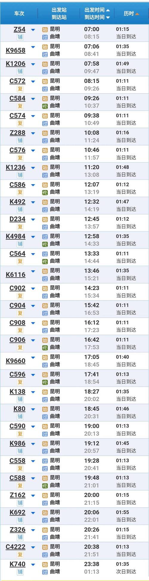曲靖到福建火车时刻表几点有车？-第1张图片-花冠旅游服务