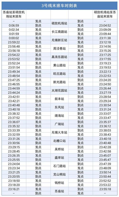 无锡至江西高铁时刻表最新版是？-第1张图片-花冠旅游服务