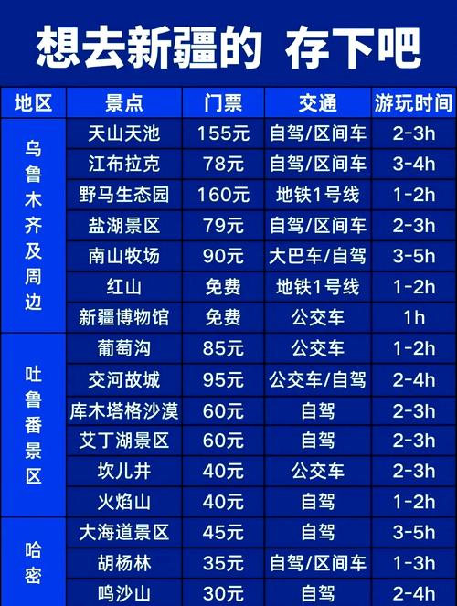 新疆伊犁图开沙漠门票多少钱？-第1张图片-花冠旅游服务