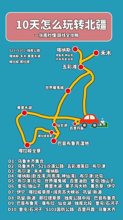 北疆旅游景点地图有哪些必打卡景点？-第2张图片-花冠旅游服务