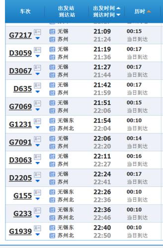 惠安到江西动车几点开？最晚车次是几点？-第3张图片-花冠旅游服务