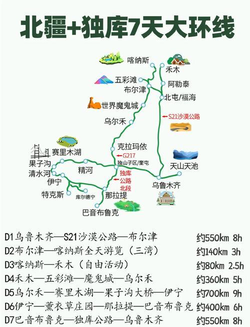 北疆旅游景点路线怎么规划最经典？-第1张图片-花冠旅游服务