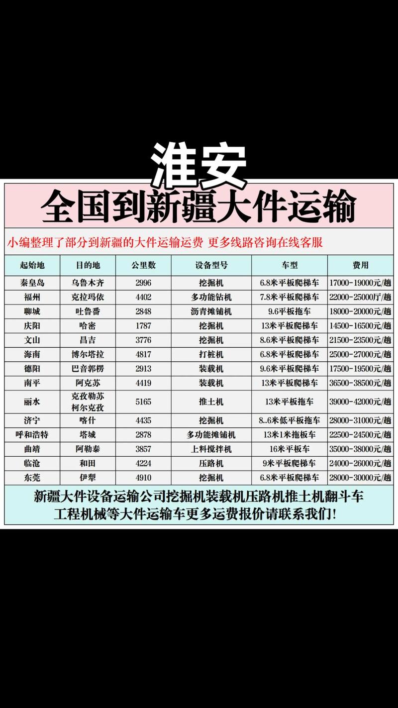 淮安到新疆火车路线怎么走?-第2张图片-花冠旅游服务 淮安到新疆火车路线怎么走?-第2张图片-花冠旅游服务