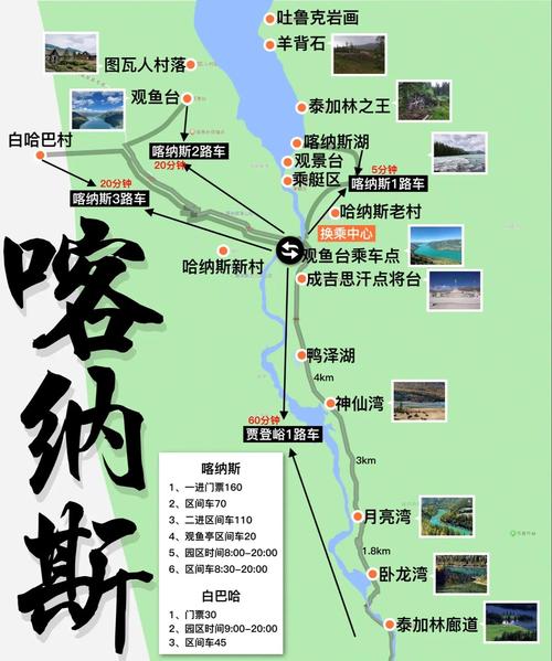 喀纳斯自助游怎么玩？攻略有哪些要点？-第1张图片-花冠旅游服务