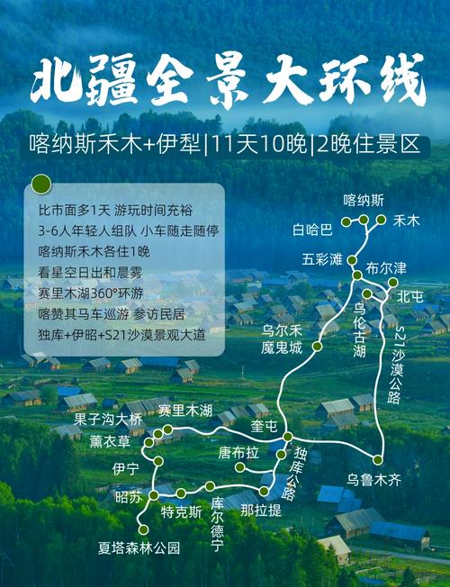 喀纳斯自助游怎么玩？攻略有哪些要点？-第2张图片-花冠旅游服务