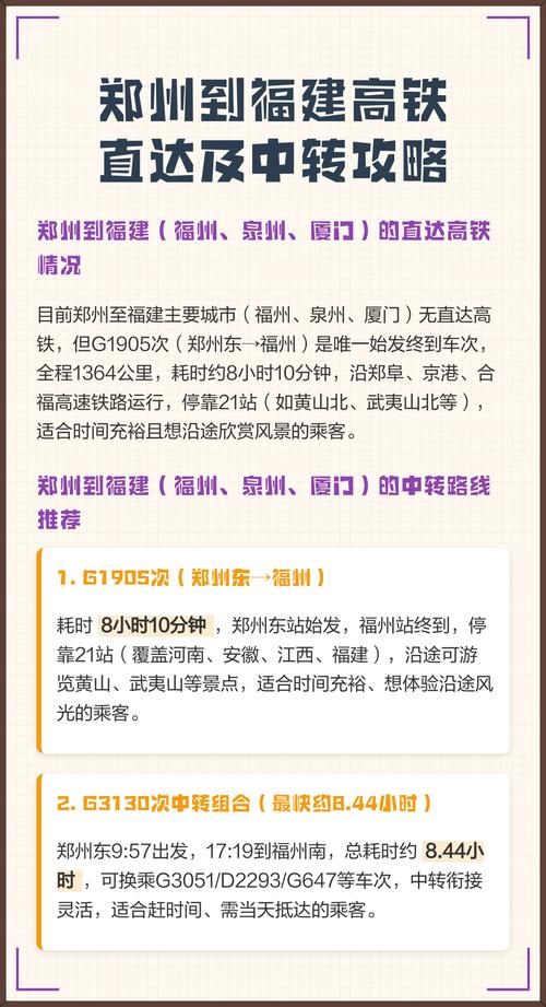 郑州高铁到福建路线怎么走?-第2张图片-花冠旅游服务 郑州高铁到福建路线怎么走?-第2张图片-花冠旅游服务