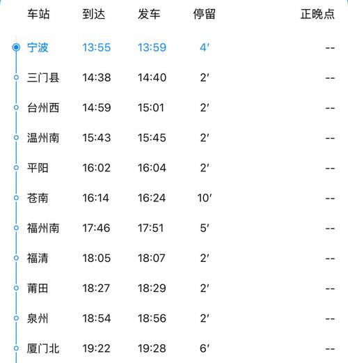 宁波到福建三明的动车-第3张图片-花冠旅游服务