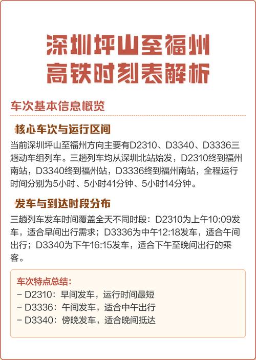 坪山到福建高铁时刻表最新版是？-第1张图片-花冠旅游服务
