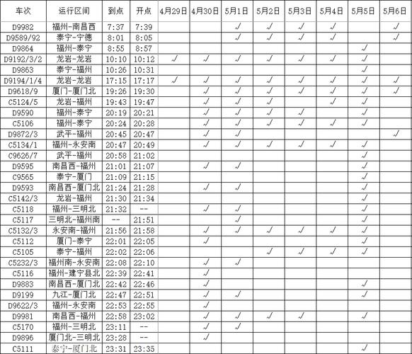 绍兴到福建火车时刻表几点有？-第2张图片-花冠旅游服务