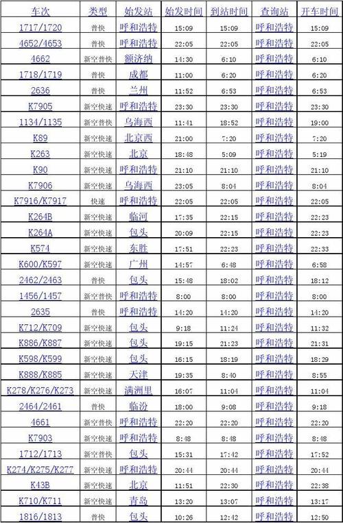包头到福建火车时刻表几点发车?-第1张图片-花冠旅游服务 包头到福建火车时刻表几点发车?-第1张图片-花冠旅游服务