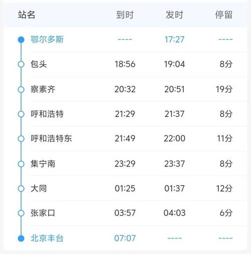 包头到福建火车时刻表几点发车?-第2张图片-花冠旅游服务 包头到福建火车时刻表几点发车?-第2张图片-花冠旅游服务