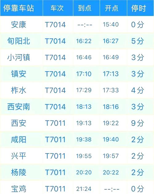 安康到福建火车时刻表最新版是?-第3张图片-花冠旅游服务 安康到福建火车时刻表最新版是?-第3张图片-花冠旅游服务