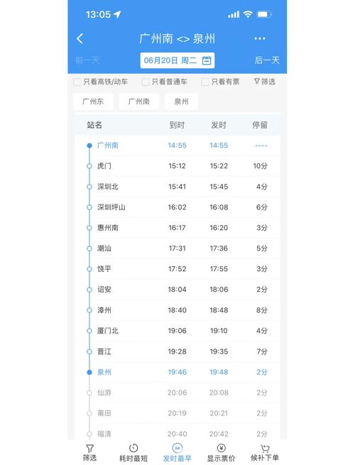 福建到广州火车时刻表几点发车？-第3张图片-花冠旅游服务