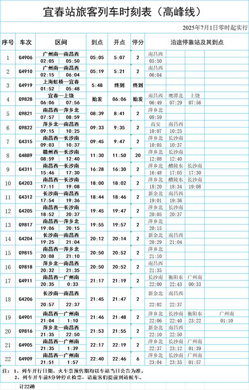 江西宜丰汽车站时刻表最新版是？-第3张图片-花冠旅游服务