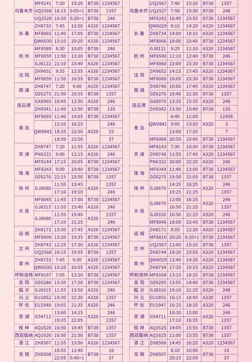 宜兴到福建火车时刻表最新查询？-第3张图片-花冠旅游服务