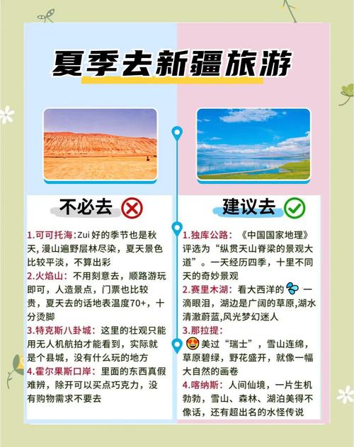 新疆旅游必备清单有哪些？-第1张图片-花冠旅游服务