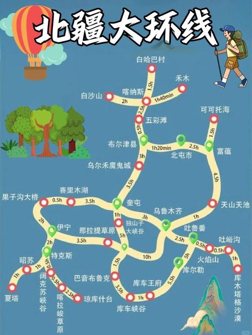 新疆北疆经典线路有哪些必去景点？-第1张图片-花冠旅游服务