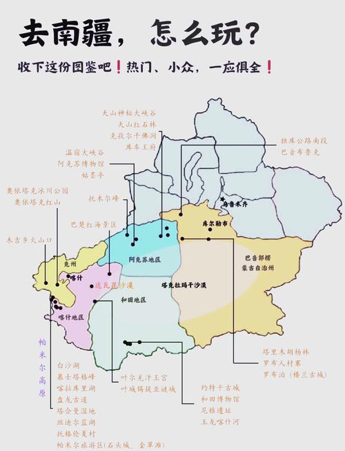 新疆南疆包含哪些城市？-第2张图片-花冠旅游服务