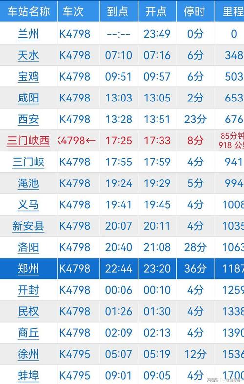 兰州到福建火车时刻表最新版是？-第3张图片-花冠旅游服务