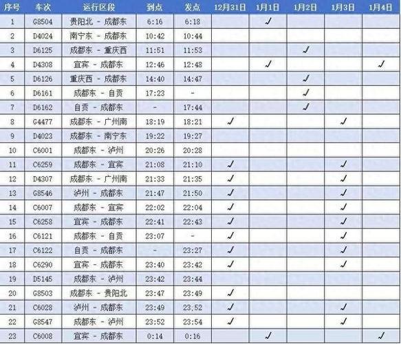 自贡到福建动车时刻表最新是？-第1张图片-花冠旅游服务