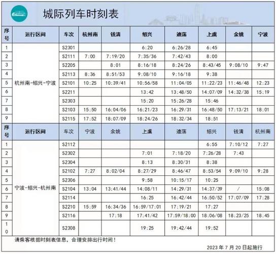 绍兴到江西动车时刻表哪里查?-第1张图片-花冠旅游服务 绍兴到江西动车时刻表哪里查?-第1张图片-花冠旅游服务