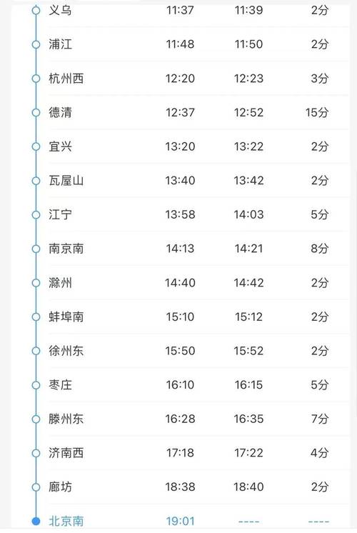 北京到江西动车时刻表最新版是？-第1张图片-花冠旅游服务
