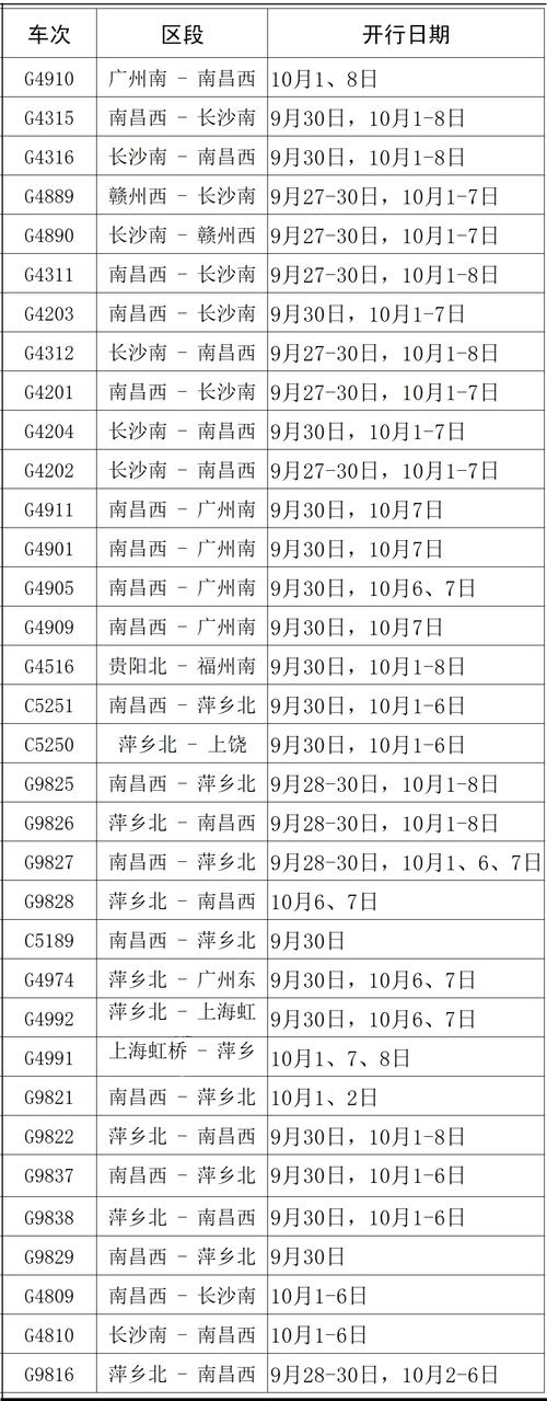江西至北京高铁时刻表最新版是？-第1张图片-花冠旅游服务