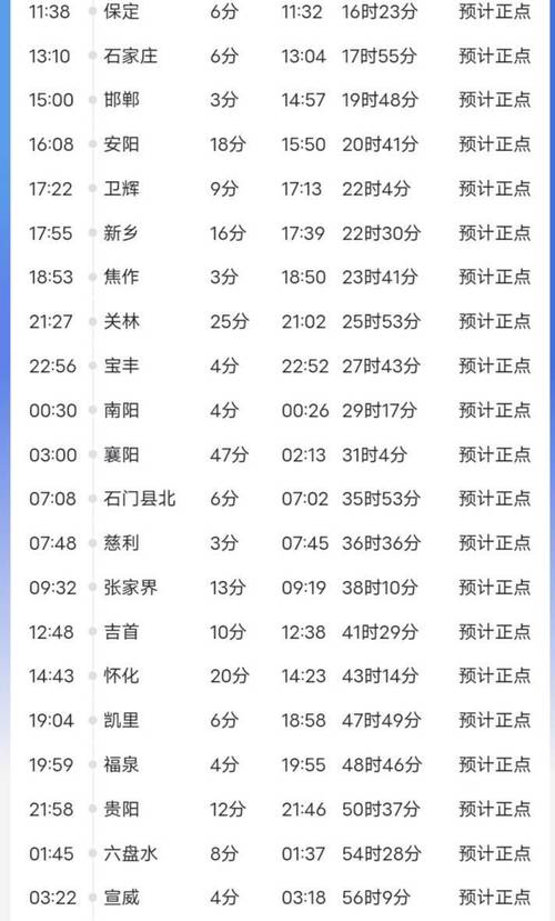 昆明至江西动车时刻表哪里查？-第2张图片-花冠旅游服务