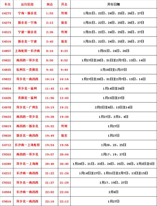 江西至福建高铁时刻表最新版是?-第2张图片-花冠旅游服务 江西至福建高铁时刻表最新版是?-第2张图片-花冠旅游服务