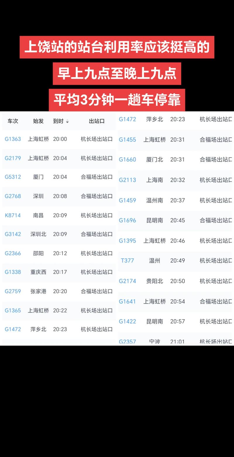 江西上饶到江苏高铁怎么坐?-第2张图片-花冠旅游服务 江西上饶到江苏高铁怎么坐?-第2张图片-花冠旅游服务