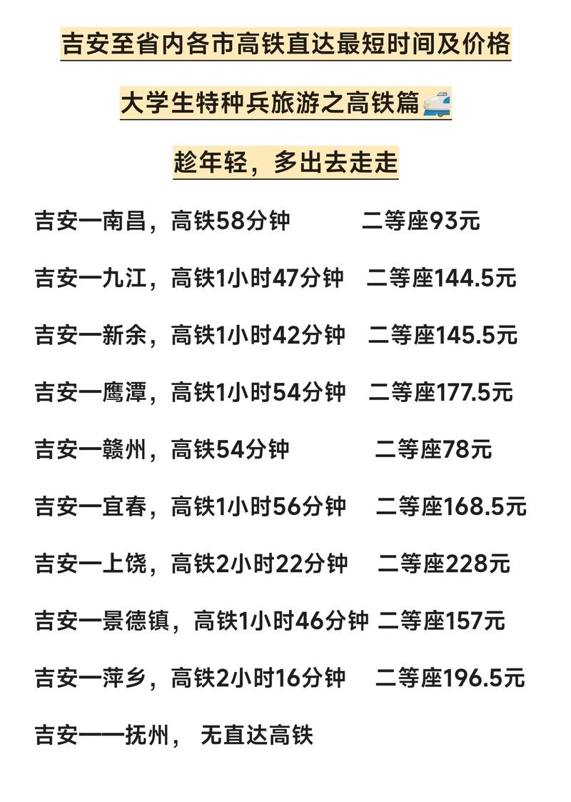 江西到福建动车票价多少?-第1张图片-花冠旅游服务 江西到福建动车票价多少?-第1张图片-花冠旅游服务