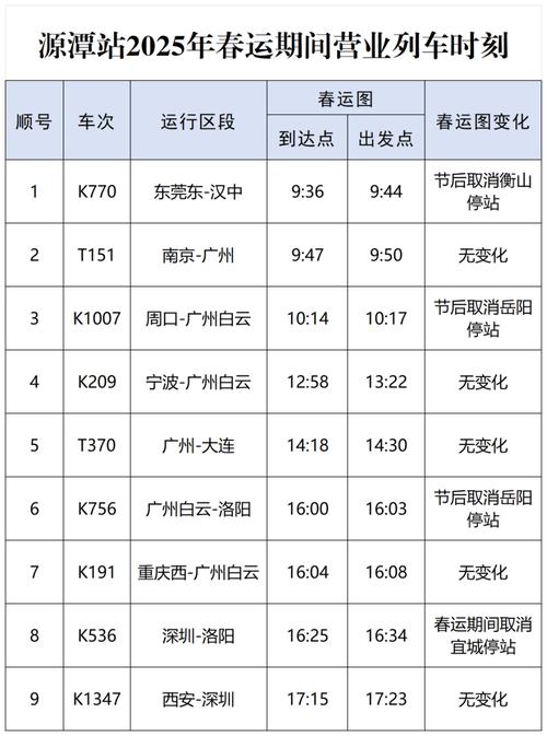 福建到清远高铁时刻表几点发车?-第1张图片-花冠旅游服务 福建到清远高铁时刻表几点发车?-第1张图片-花冠旅游服务
