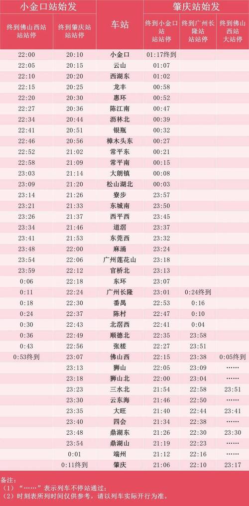 福建到清远高铁时刻表几点发车?-第2张图片-花冠旅游服务 福建到清远高铁时刻表几点发车?-第2张图片-花冠旅游服务