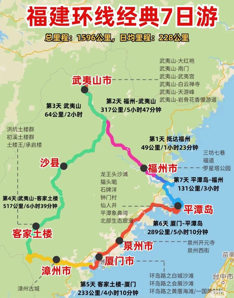 武夷山属于福建哪个市？-第1张图片-花冠旅游服务