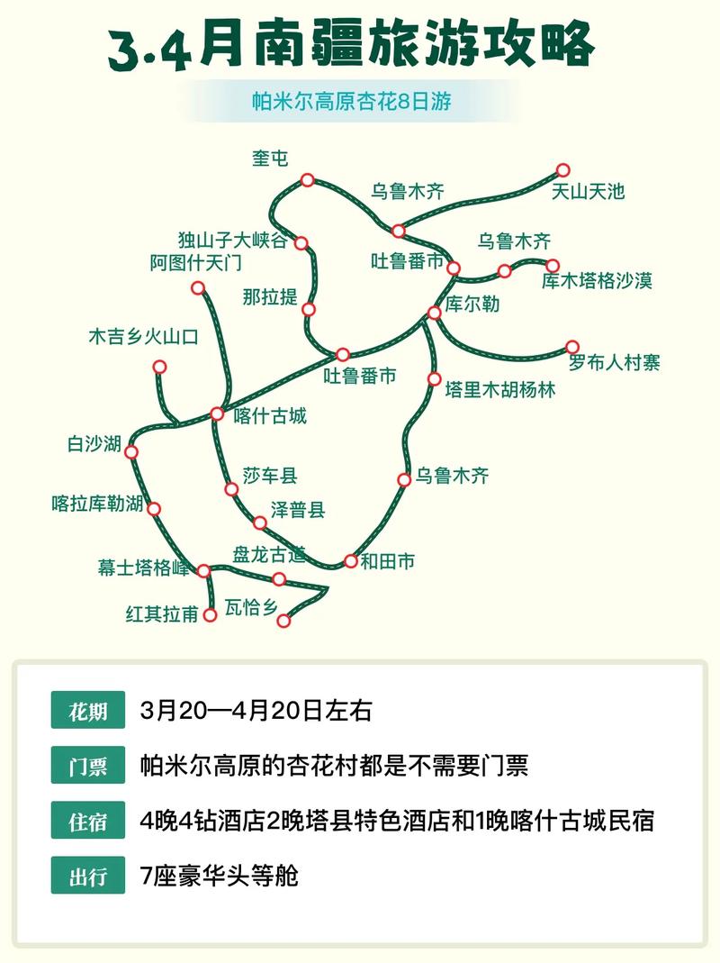 喀什塔县怎么玩？攻略看这里！-第3张图片-花冠旅游服务