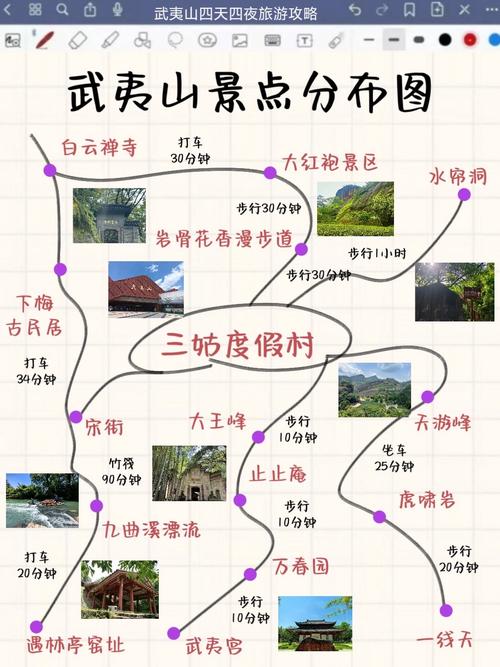 福建武夷山属于哪个区-第3张图片-花冠旅游服务