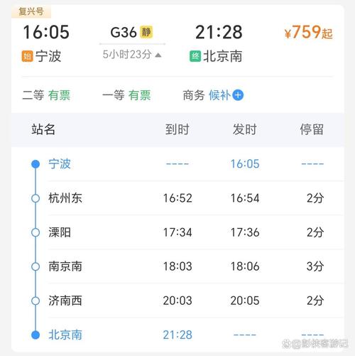 宁波到福建动车多少钱-第2张图片-花冠旅游服务