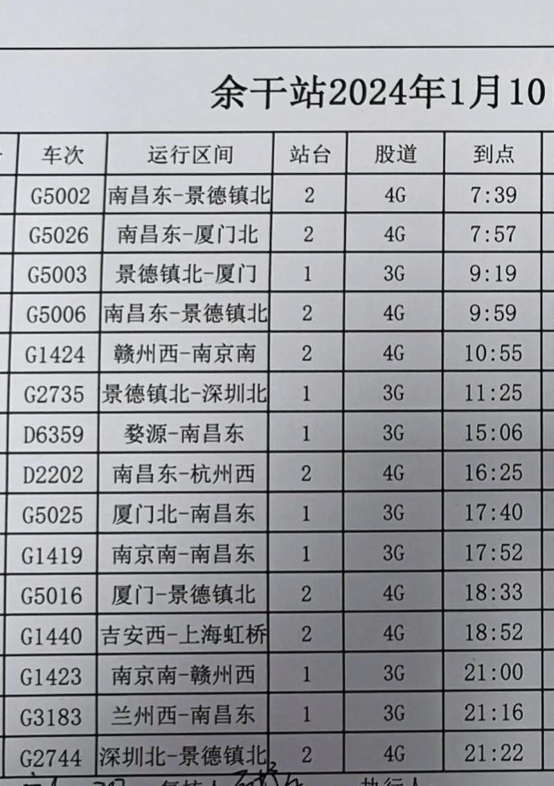 江西余干汽车站时刻表最新版是？-第1张图片-花冠旅游服务