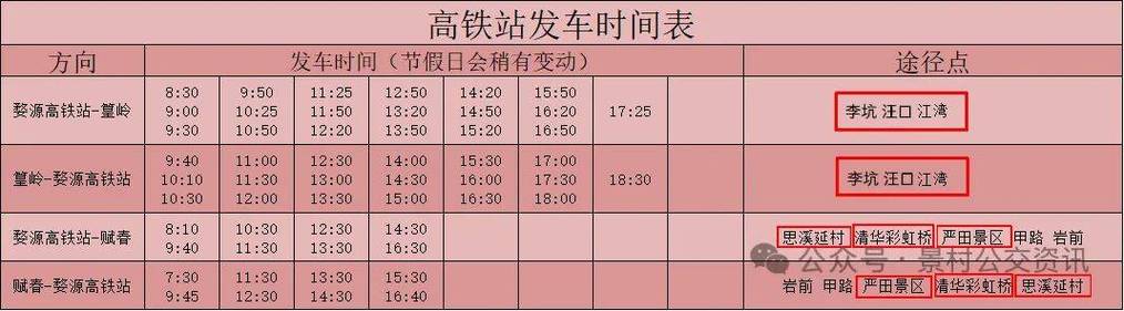 江西婺源汽车站时刻表最新版是？-第1张图片-花冠旅游服务